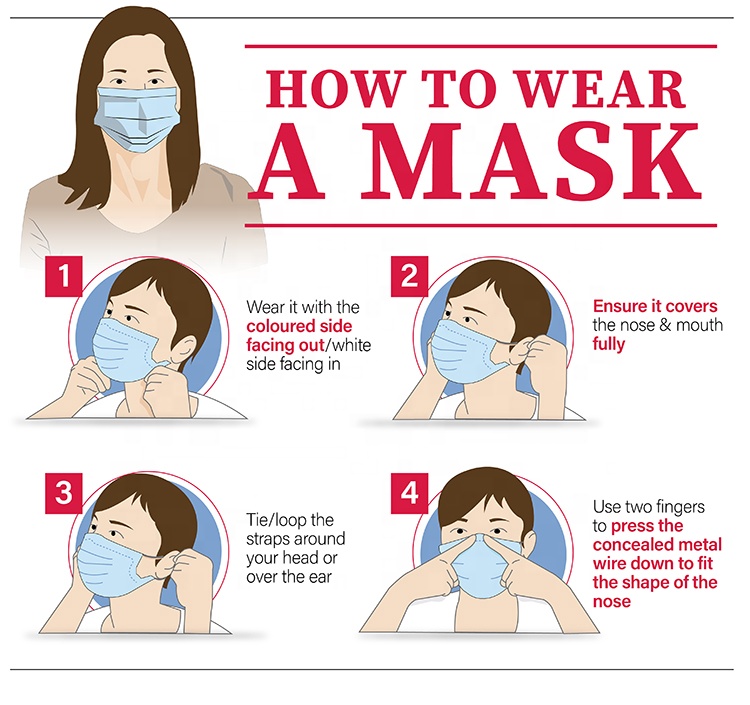N95 Respirator Face маскировать