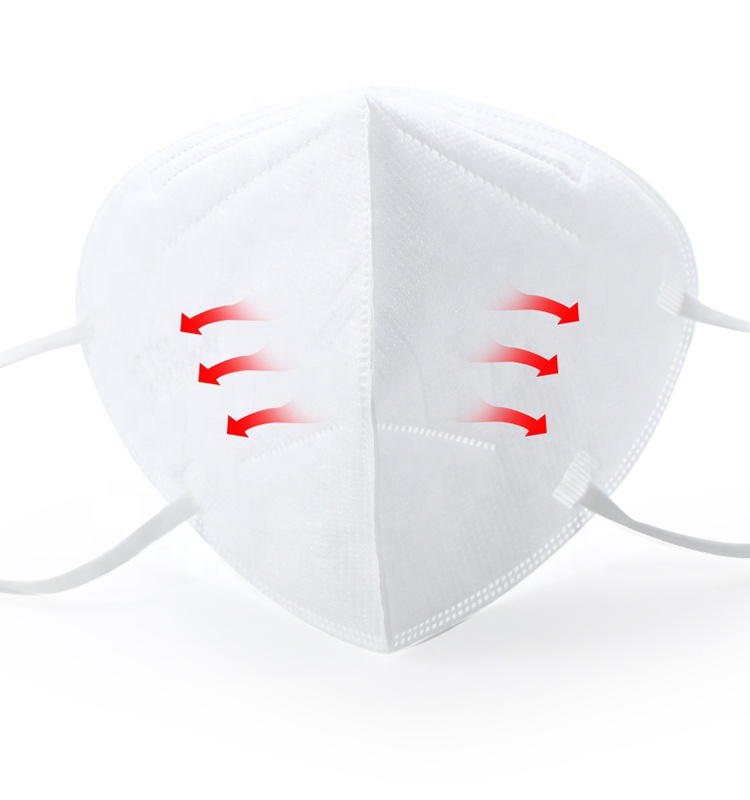 N95 Respirator Face маскировать